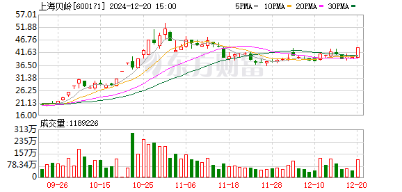 美学设计 第5页