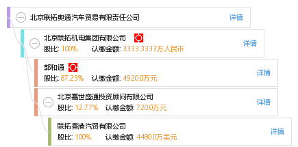 北京联拓集团最新消息全面解析