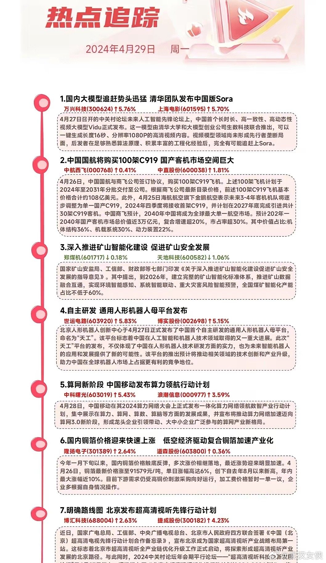 2024年正版资料免费大全,市场趋势方案实施_超级版87.611