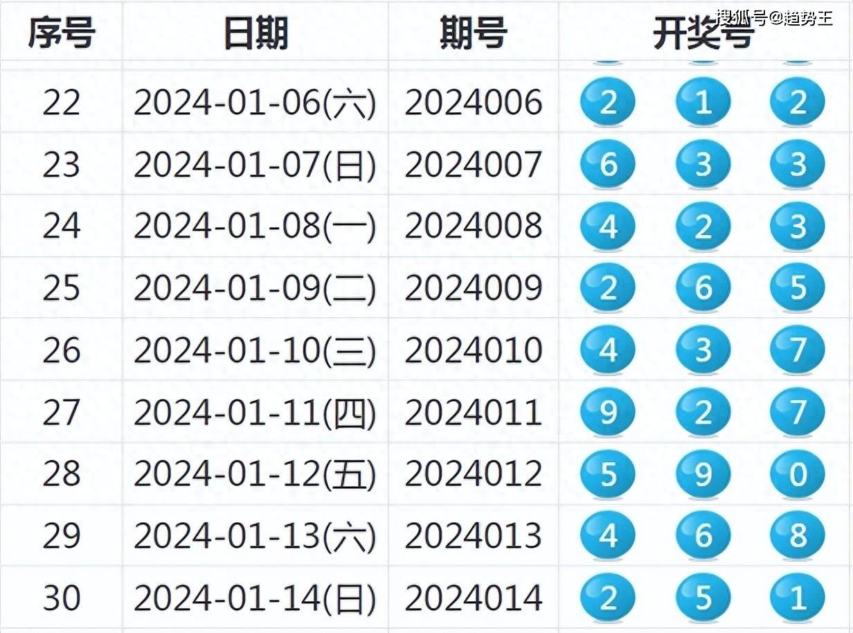 2024年12月27日 第16页