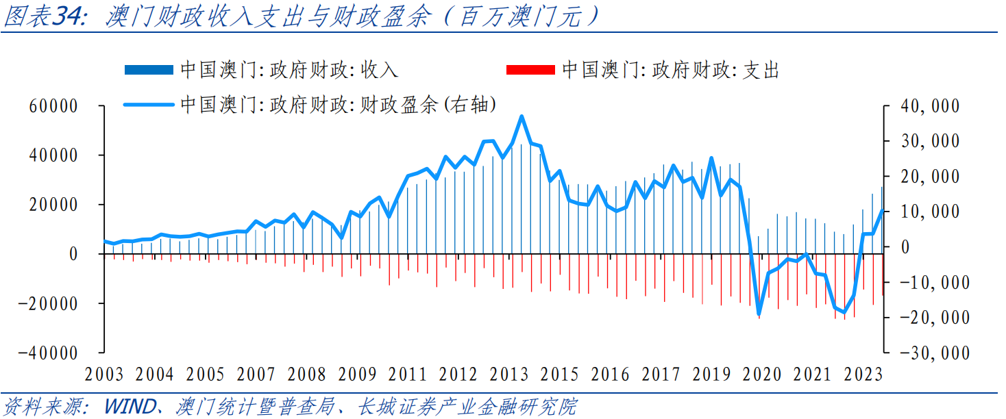 今晚澳门特马开的什么,专业分析解释定义_特别版48.29