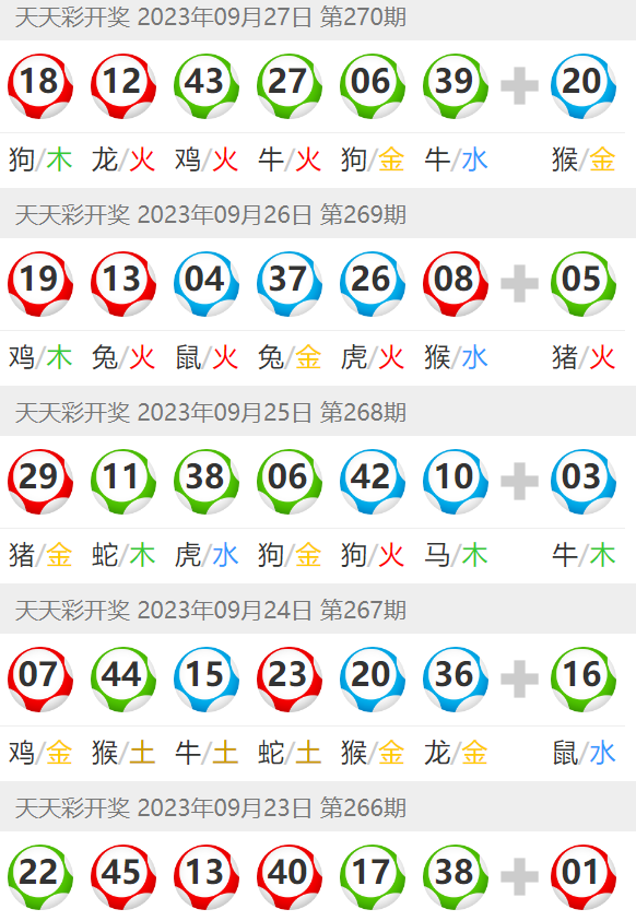 2024澳门天天彩免费正版资料,专业问题执行_精英款81.648