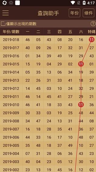 2024澳门天天开好彩大全正版,实际数据说明_V45.622