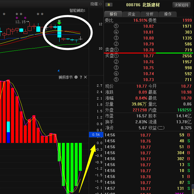 理工光科上市最新动态，迈向资本市场步伐稳健