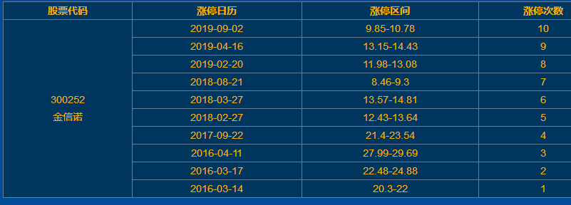 2025年1月1日 第25页