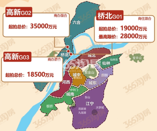 江北新区最新房价动态，深度解析及前景展望