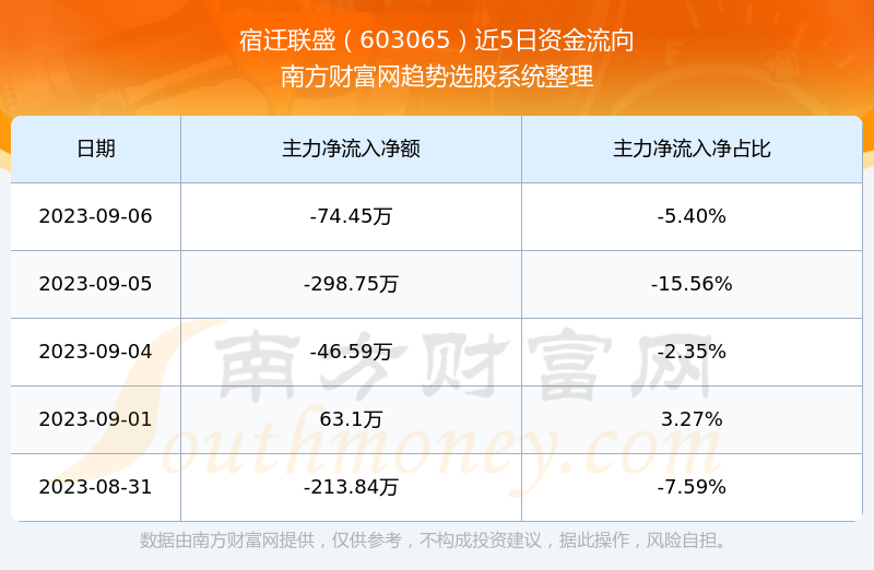 江苏酒联财富最新消息深度解读