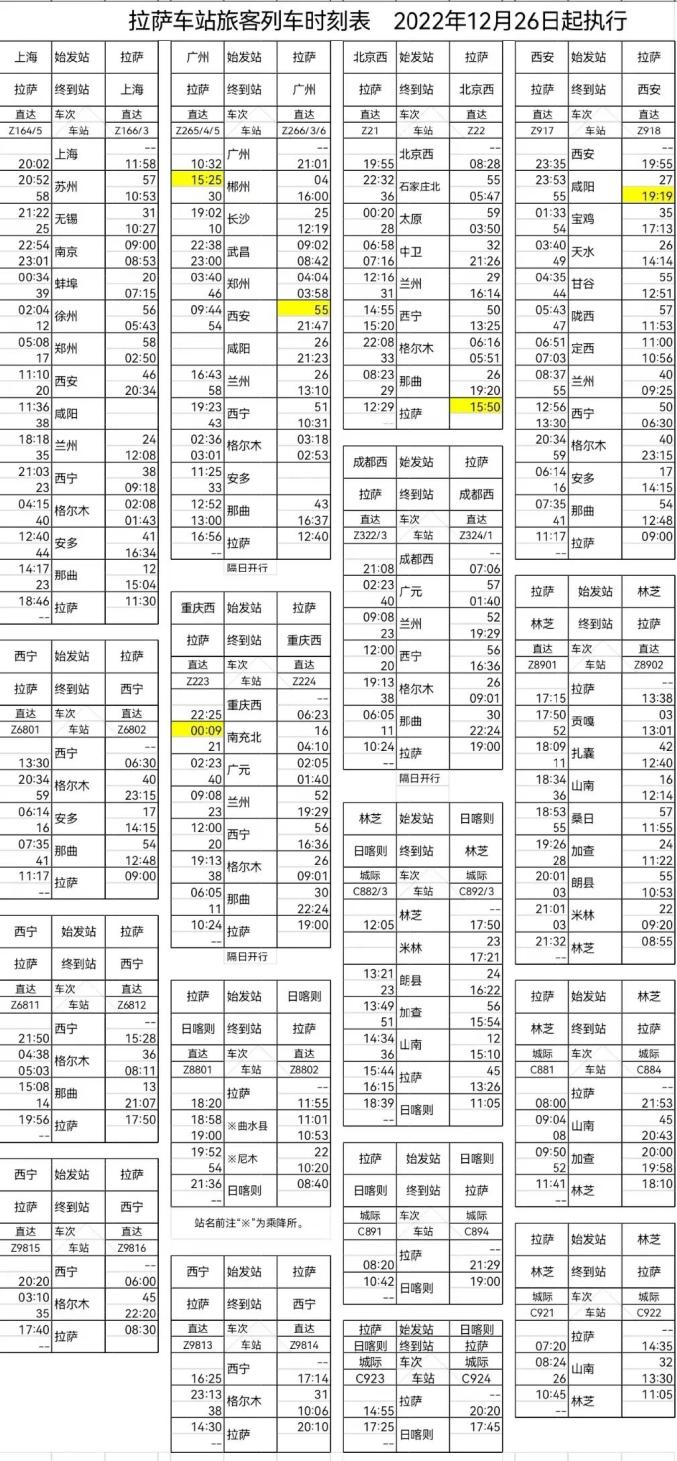 拉萨至重庆火车时刻表及最新信息全解析