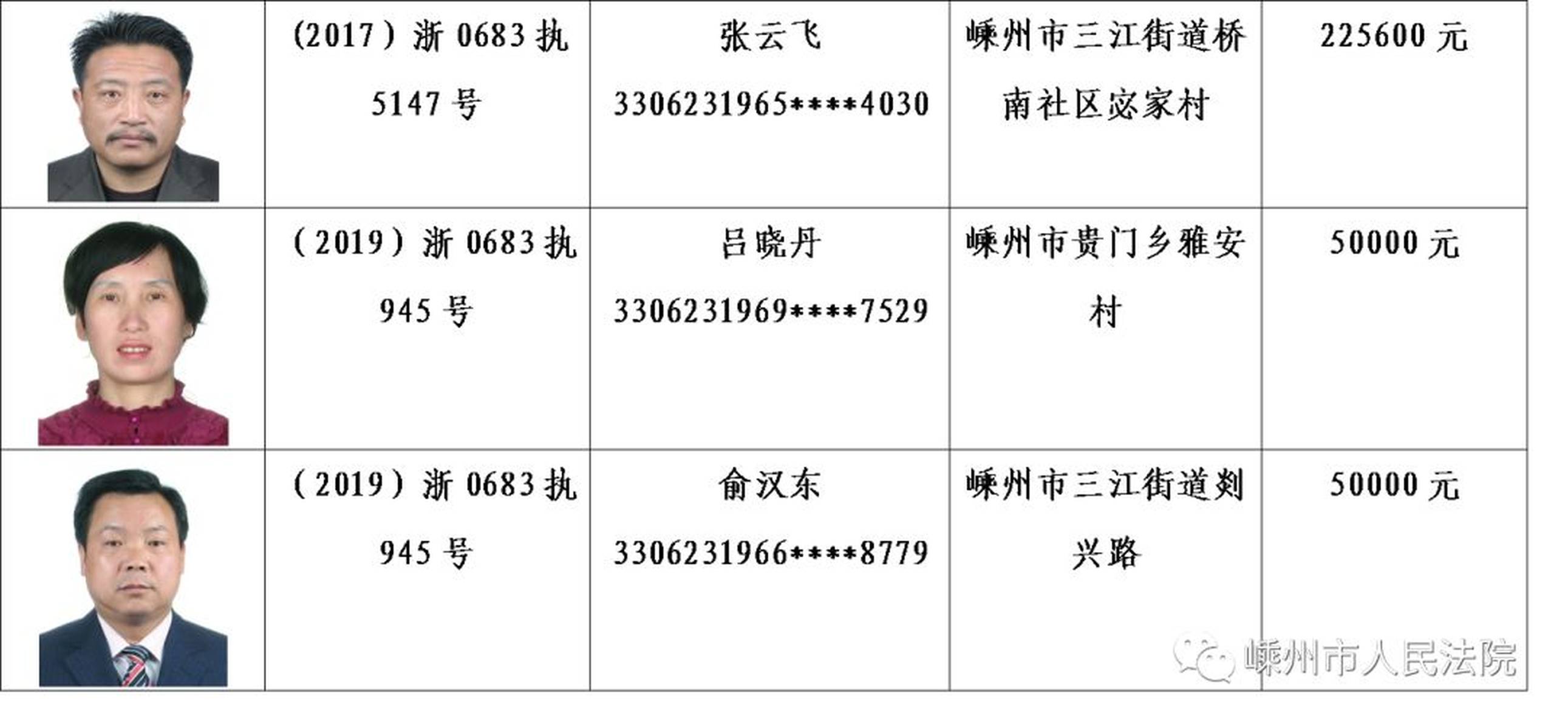 东阳公布最新老赖名单，失信行为警示与反思